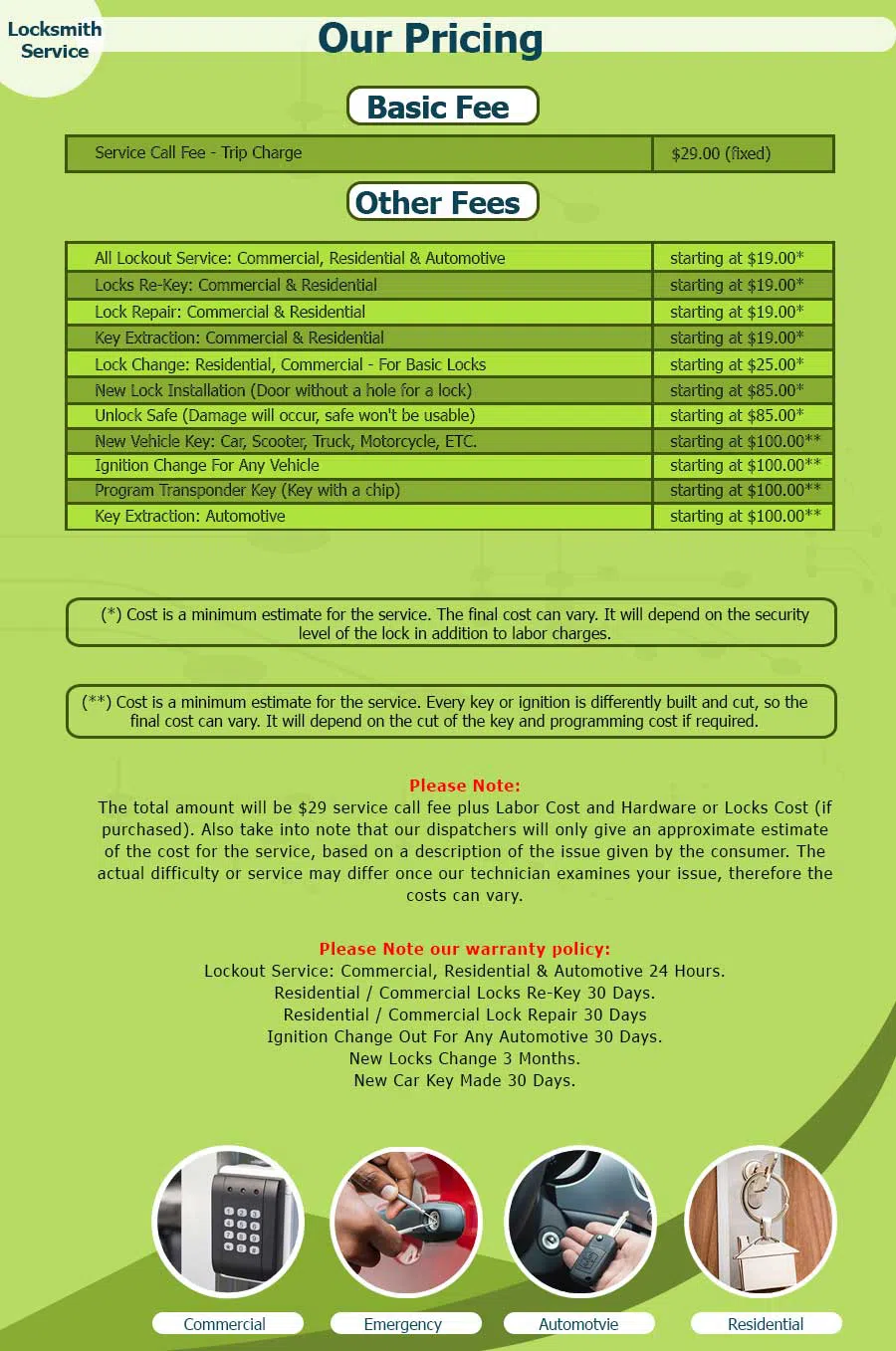 Expert Locksmith Services Forest Hills, NY 718-673-6786